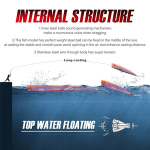 NOEBY Topwater Popper Fishing Lures 140mm 40g Saltwater Artificial Hard Baits for Sea Fishing Lure - Azbrowse