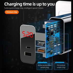 Olaf LED Display PD Fast Charger Type C USB Charger For iphone Samsung Xiaomi QC 3.0 Wall Adapter Phone Charging PD Chargers - Azbrowse
