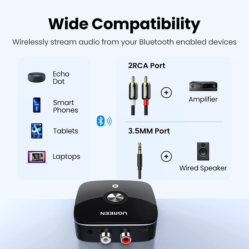 UGREEN Bluetooth RCA Receiver 5.1 aptX HD 3.5mm Jack Aux Wireless Adapter Music for TV Car RCA Bluetooth 5.0 3.5 Audio Receiver - Azbrowse