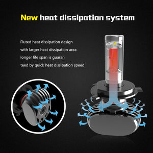 Nighteye Led H4 H7 H8 H9 H11 8000LM 50W 6500K Car LED Headlights White Fog Lamps 9005 HB3 9006 HB4 Fog Light Bulbs - Azbrowse