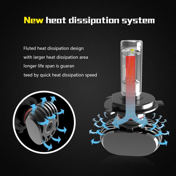 Nighteye Led H4 H7 H8 H9 H11 8000LM 50W 6500K Car LED Headlights White Fog Lamps 9005 HB3 9006 HB4 Fog Light Bulbs - Azbrowse