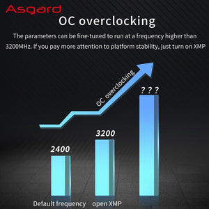 Asgard Valkyrie V5 series RGB RAM 16gb PC Memory RAM Memoria  Computer Desktop DDR4 PC4 8gb*2 16gb  3200mHZ 3600Mhz DIMM  RGB - Azbrowse