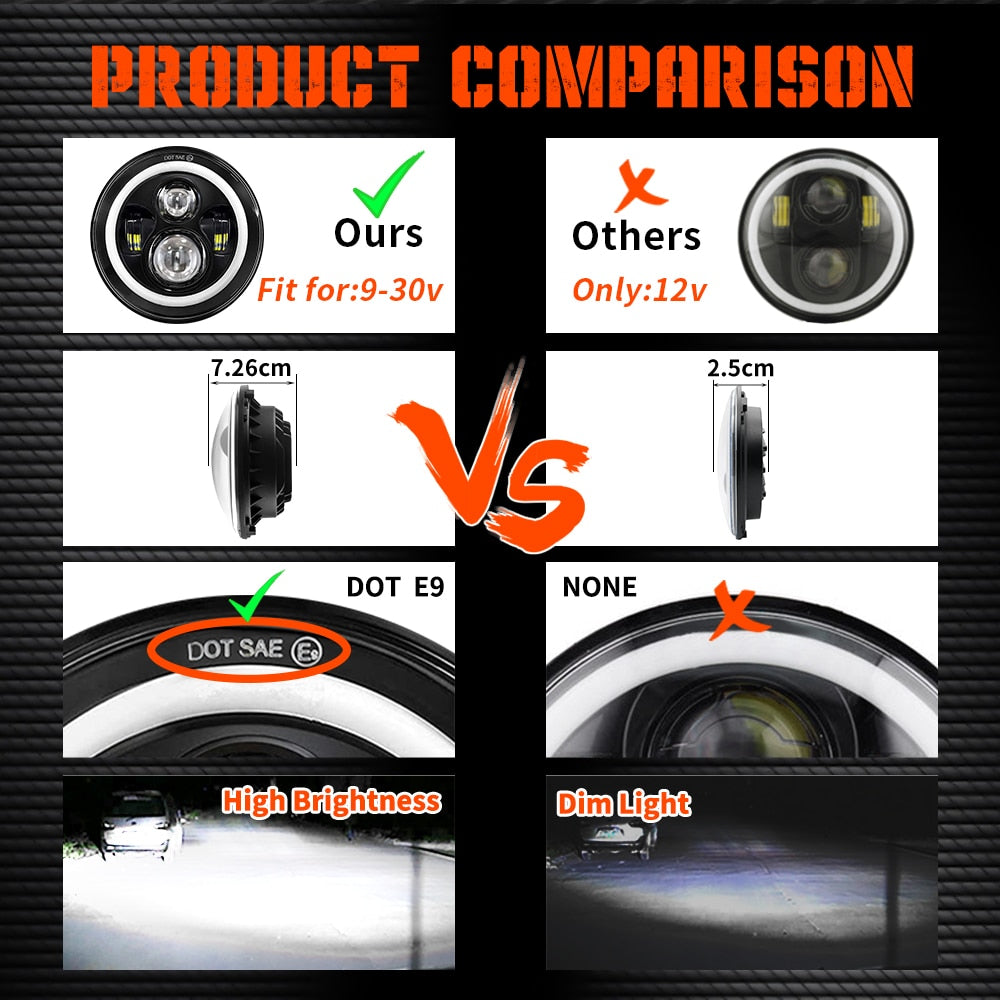 CO LIGHT 7 Inch LED Headlights DRL Hi/Lo Beam 50W 30W Halo Ring Amber Angel Eye For Niva Motorcycle Lada Offroad 4x4 UAZ 12V 24V - Azbrowse