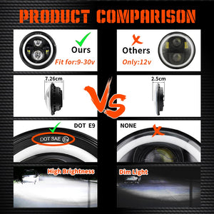 CO LIGHT 7 Inch LED Headlights DRL Hi/Lo Beam 50W 30W Halo Ring Amber Angel Eye For Niva Motorcycle Lada Offroad 4x4 UAZ 12V 24V - Azbrowse